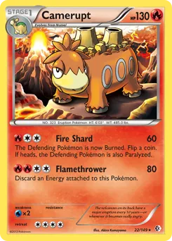 Boundaries Crossed