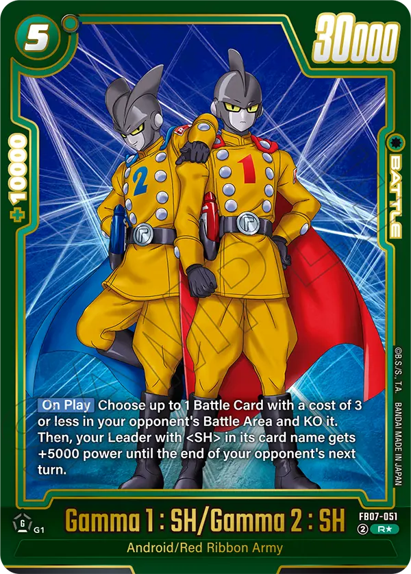 Gamma 1 : SH/Gamma 2 : SH