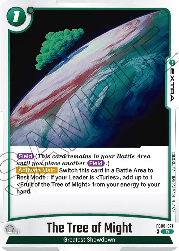 The Tree of Might