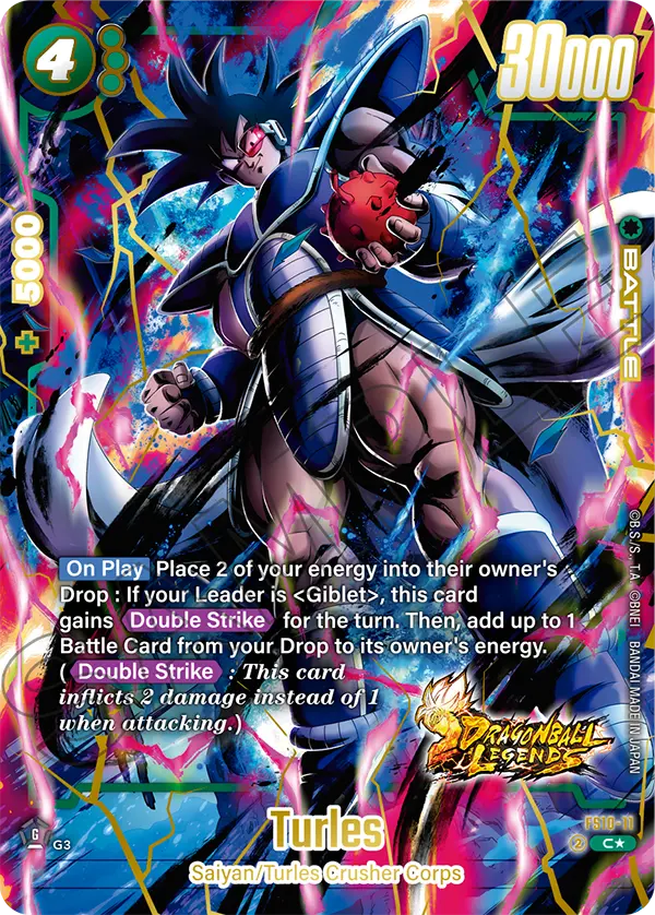 Turles