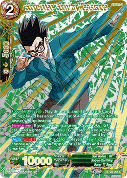 Son Gohan, Spirit of Resistance