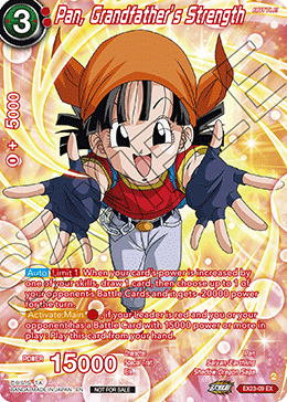 Pan, Grandfather's Strength