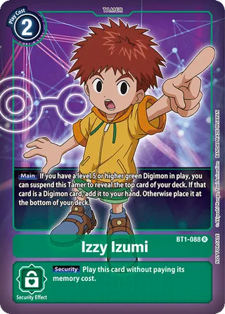 Izzy Izumi