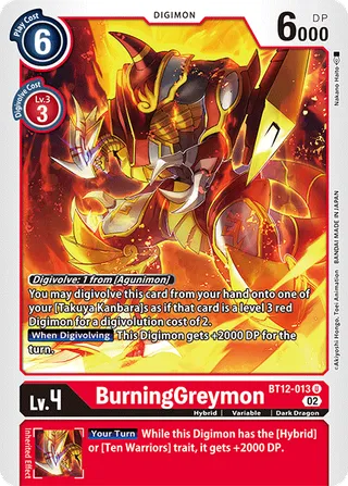 BurningGreymon 