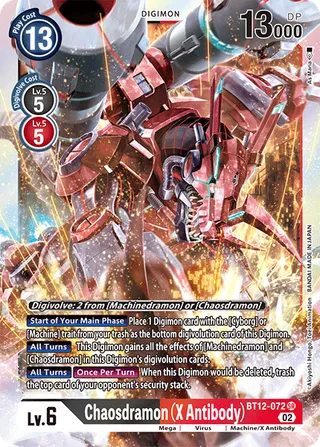 Chaosdramon (X Antibody)