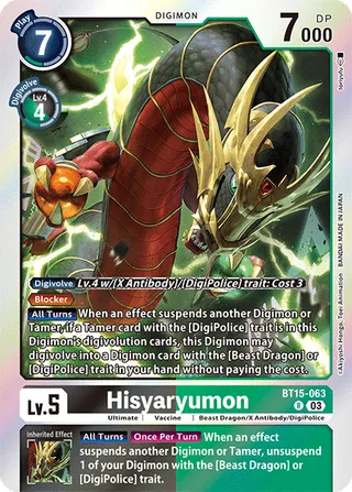 Hisyaryumon
