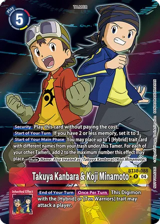 
                        Takuya Kanbara & Koji Minamoto
                      