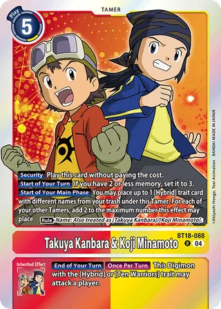 
                        Takuya Kanbara & Koji Minamoto
                      