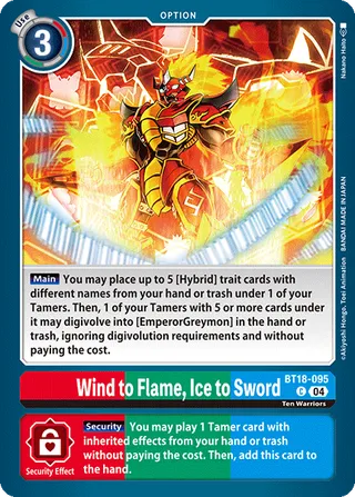 Wind to Flame, Ice to Sword