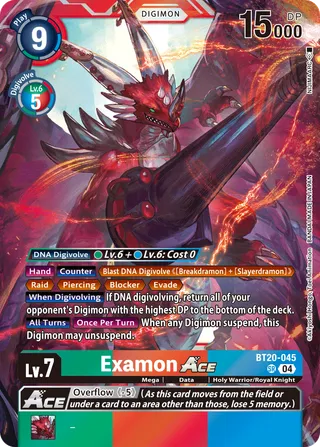 Examon ACE