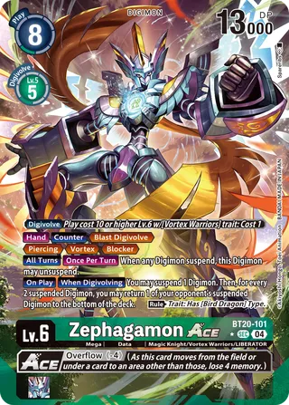 Zephagamon ACE