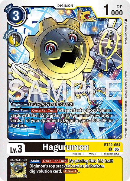 Hagurumon