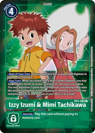Izzy Izumi & Mimi Tachikawa