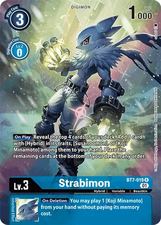 Strabimon