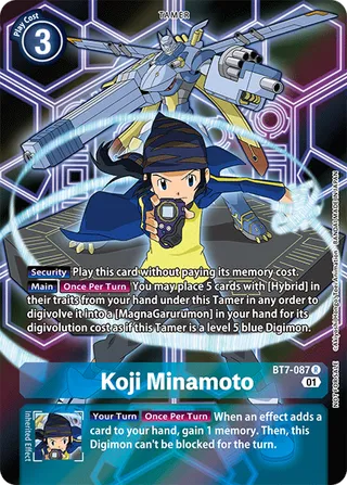 Koji Minamoto