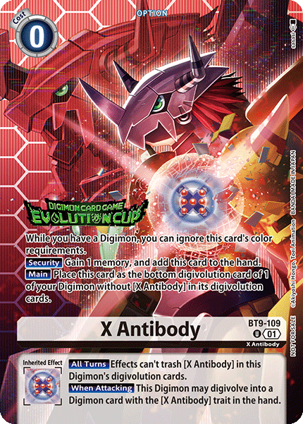 X Antibody