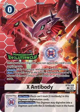 X Antibody