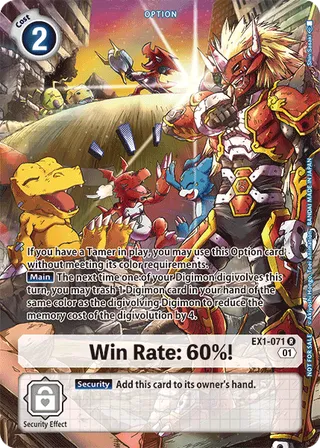 Win Rate: 60%!