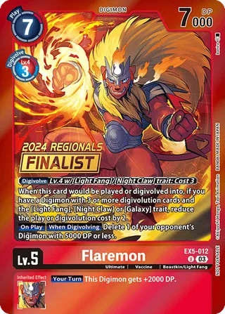 Promotional Cards