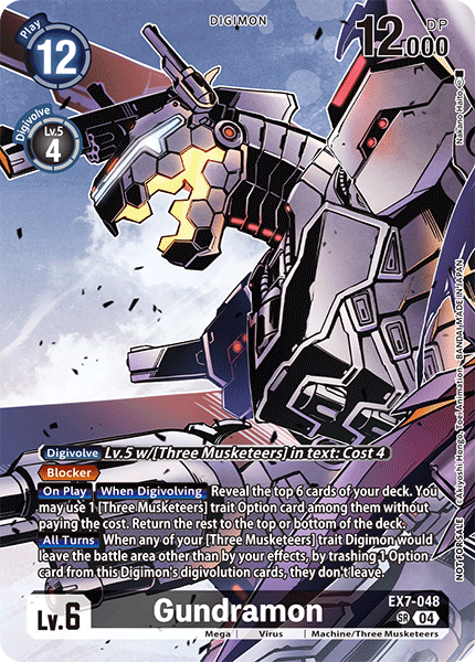 Gundramon