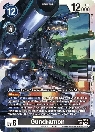 Gundramon