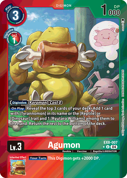 Agumon