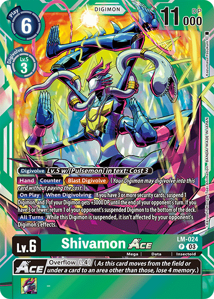 Shivamon ACE