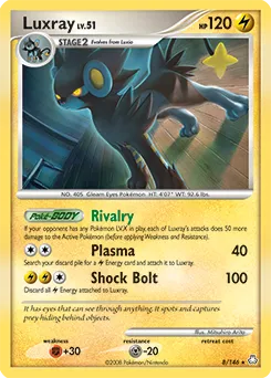 Legends Awakened
