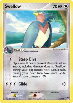 Delta Species