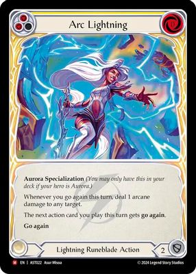 Armory Deck: Aurora