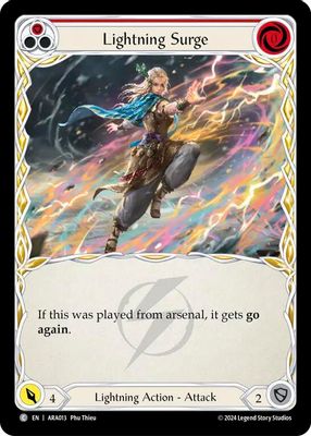 Blitz Deck: Rosetta - Aurora