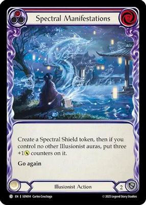 Spectral Manifestations