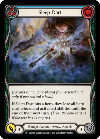 Crucible of War