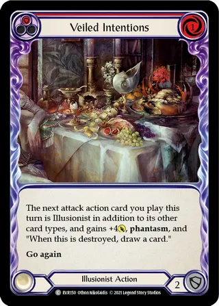 Veiled Intentions