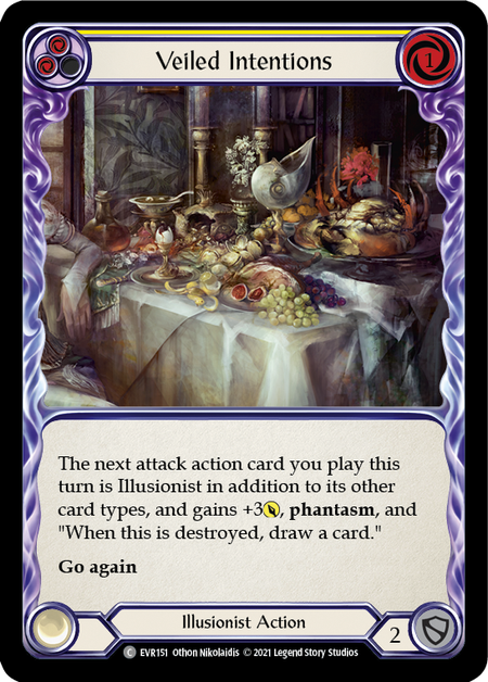 Veiled Intentions