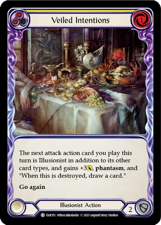 Veiled Intentions