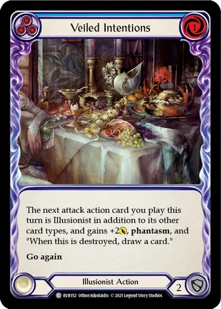 Veiled Intentions