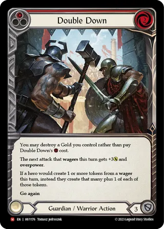 Heavy Hitters