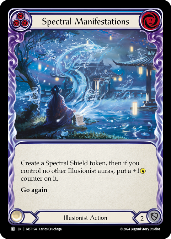 Spectral Manifestations
