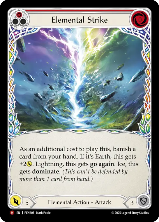 Compendium of Rathe