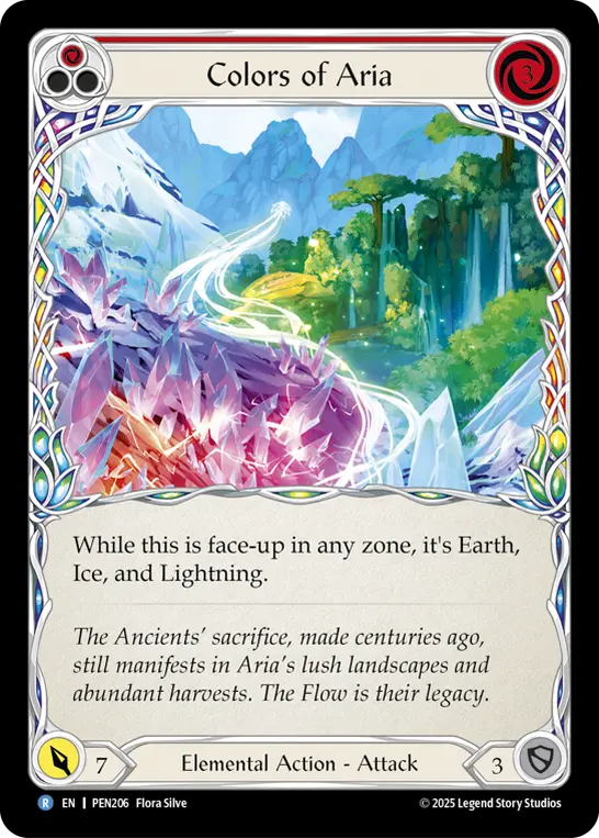 Compendium of Rathe