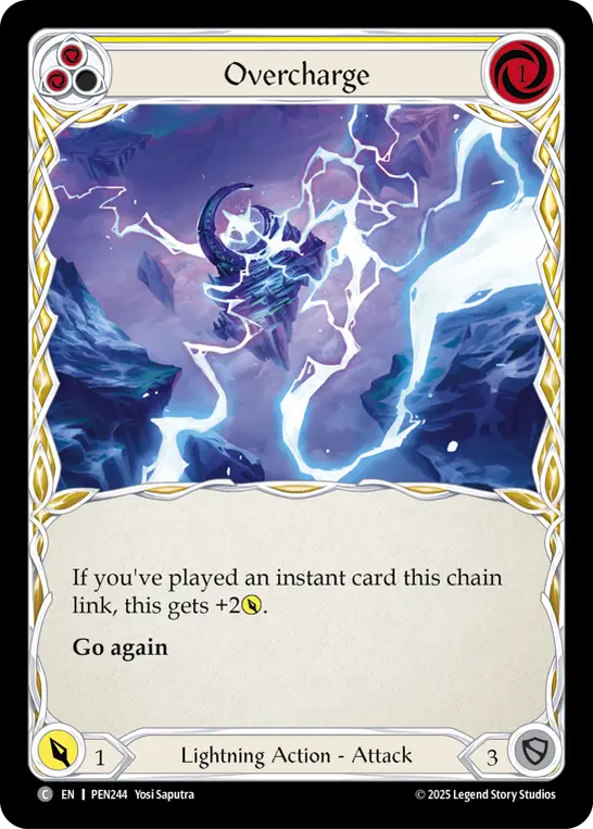 Overcharge
