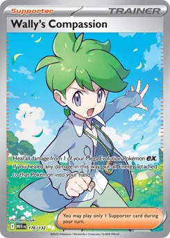Mega Evolution