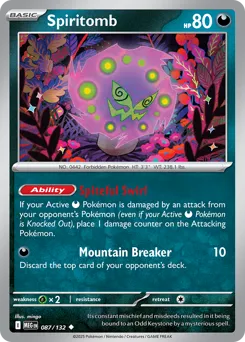 Mega Evolution