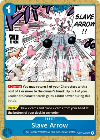 500 Years in the Future