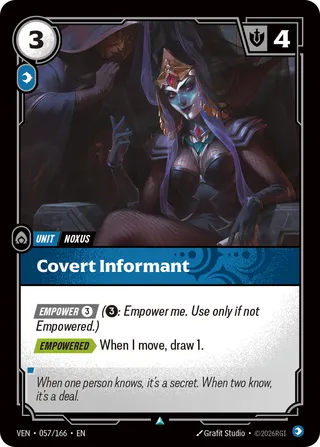 Covert Informant