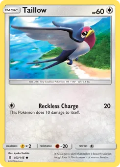Guardians Rising