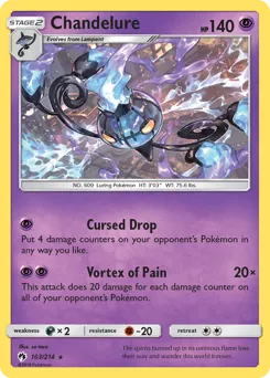 Lost Thunder