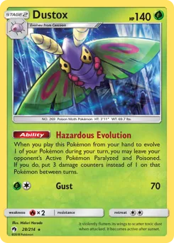 Lost Thunder