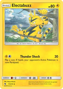 Lost Thunder